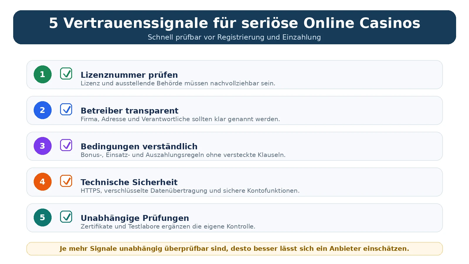beste online casinos österreich